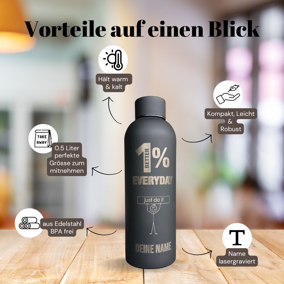 Motivationsflasche mit Gravur  Vorteile – robust, isoliert, personalisiert